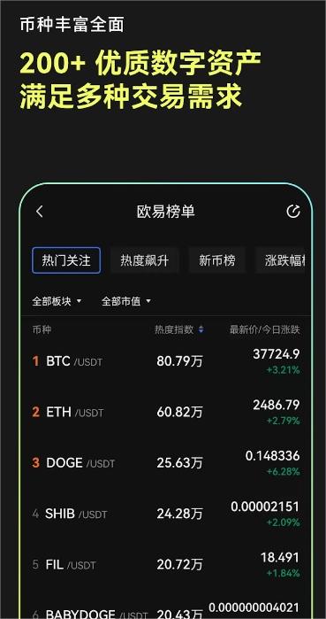 Gate.io交易所手机版下载